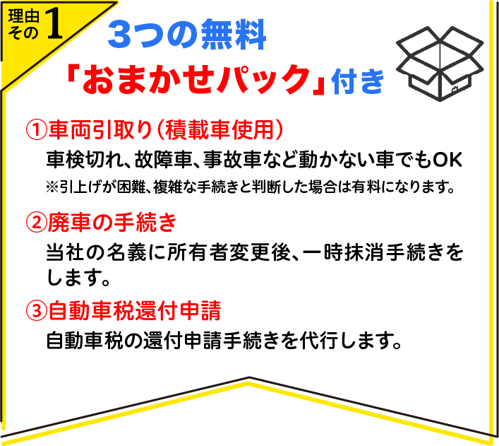 3つの無料「おまかせパック」付き。車両引取り、廃車の手続き、自動車税還付申請が無料でついてきます。